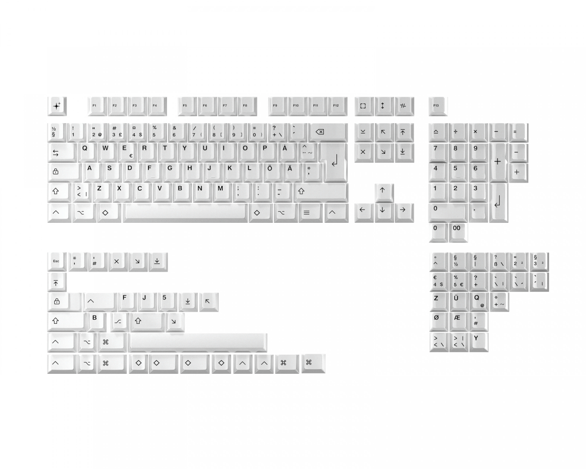 MxG x Milkyway Keycaps