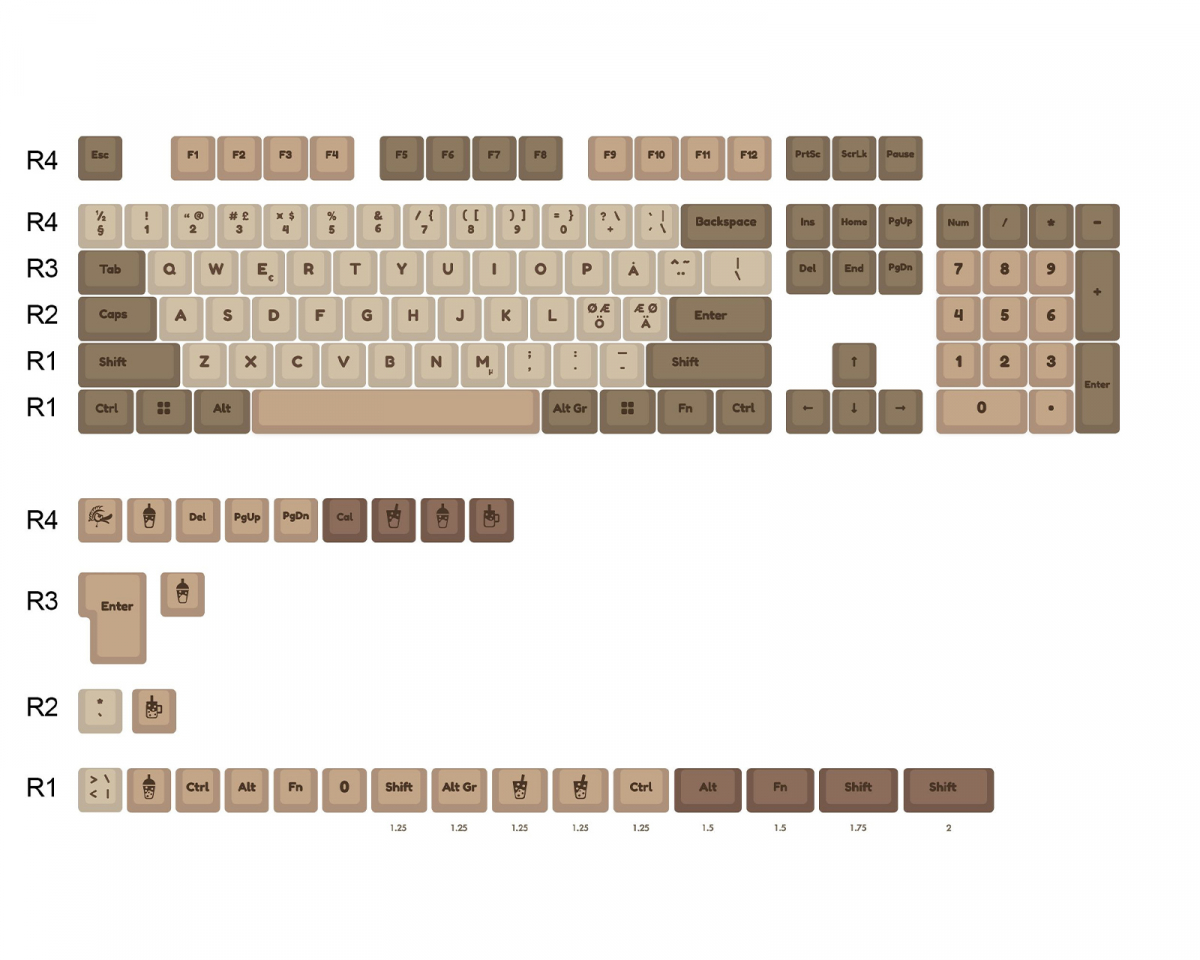 Boba Dye-Sub PBT Keycap Set