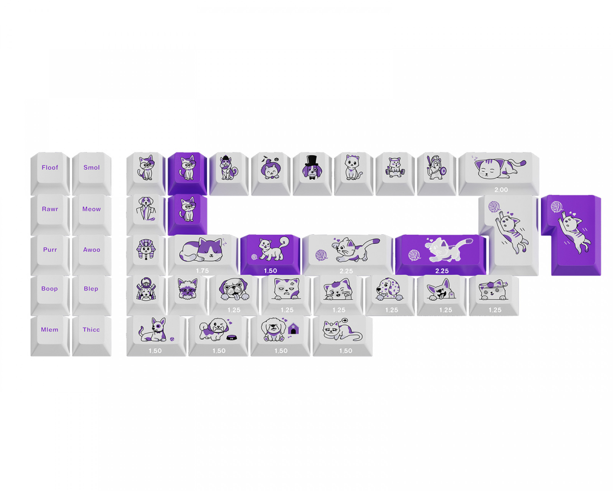 Milkyway MW Paws - Novelties Kit