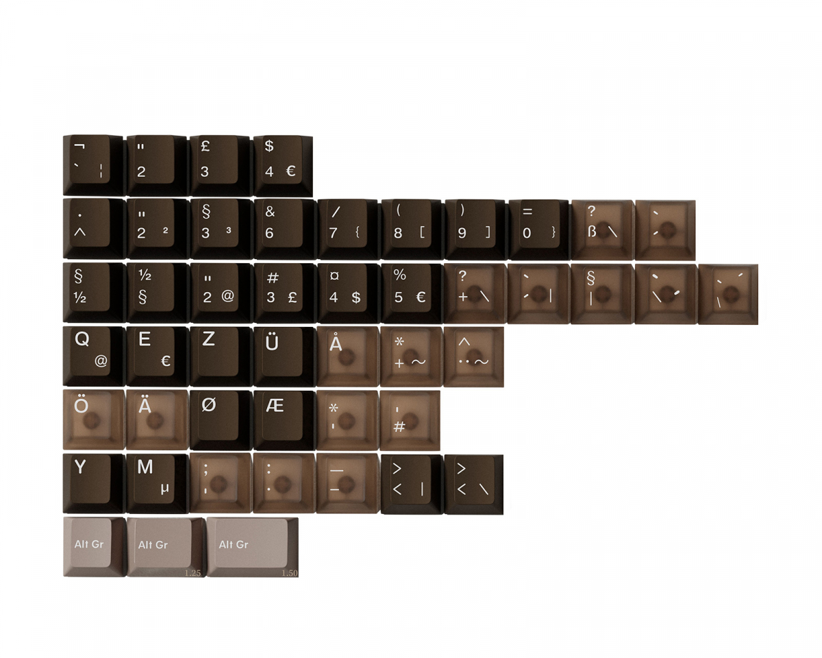 Keyboard Science PhotoG - International Kit