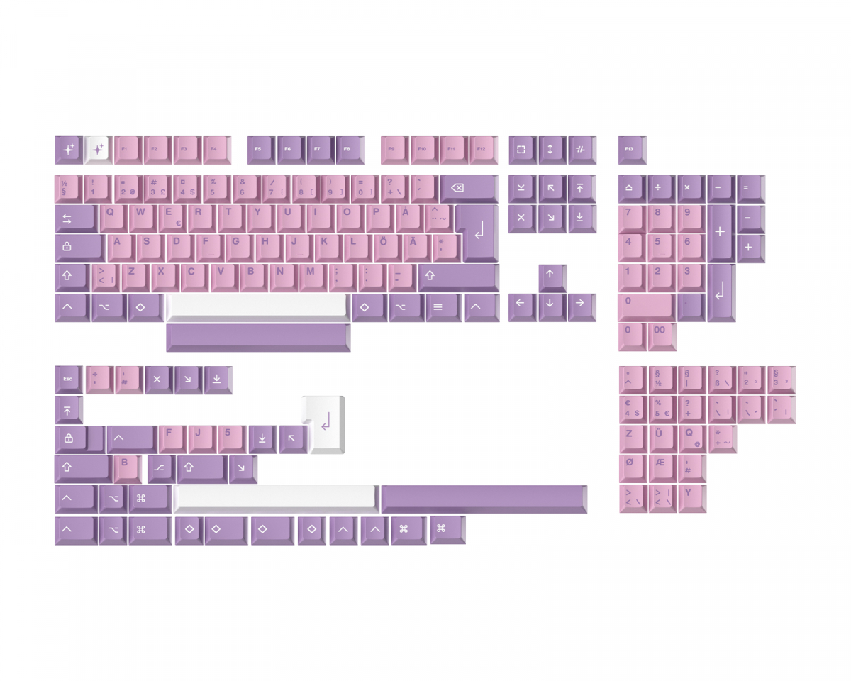 MxG x Milkyway Keycap set (ISO)