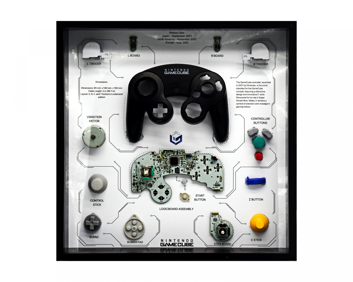 GRC Retro Art Nintendo Gamecube Kontroll Tavla  - Black