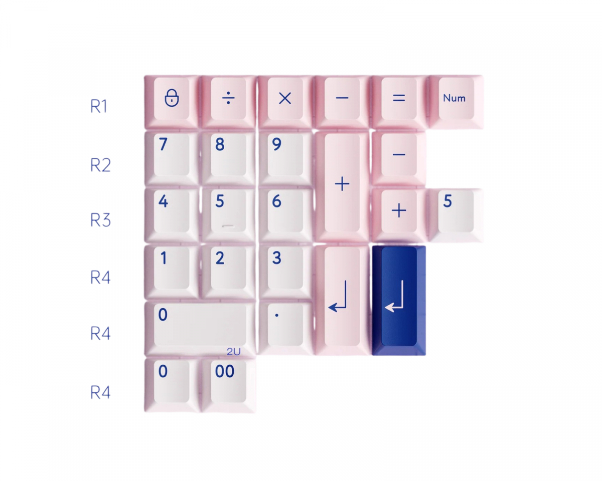 PBTfans Poco R2
