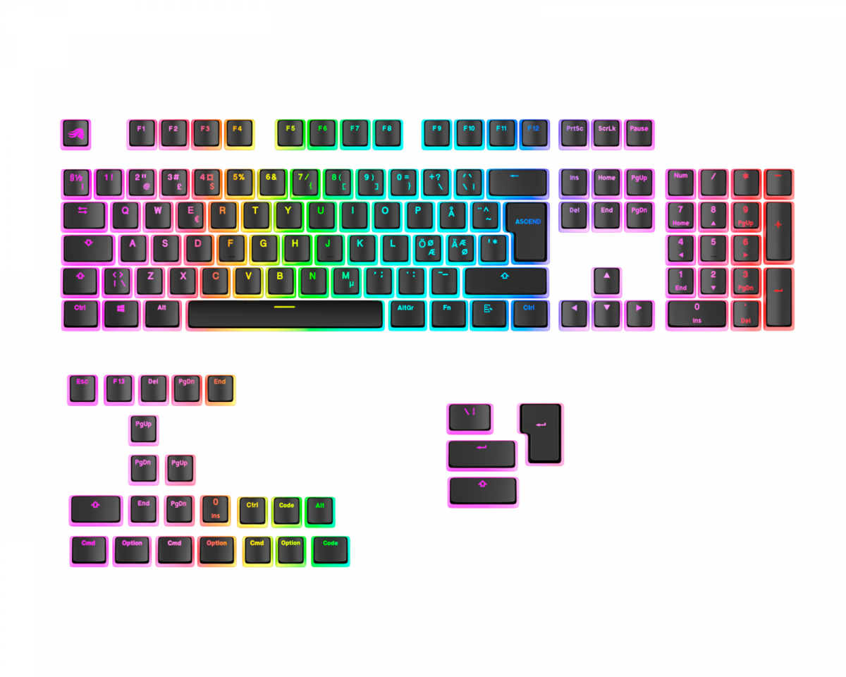 Aura V3 Keycaps