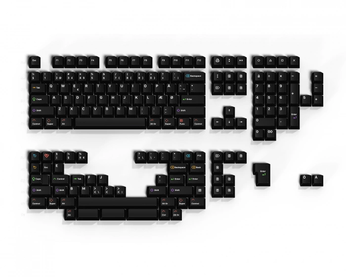 Keyreative KAP WoB - Base Kit Nordic