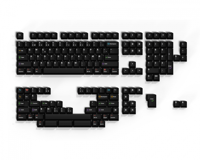 Keyreative KAP WoB - Base Kit Nordic (DEMO)