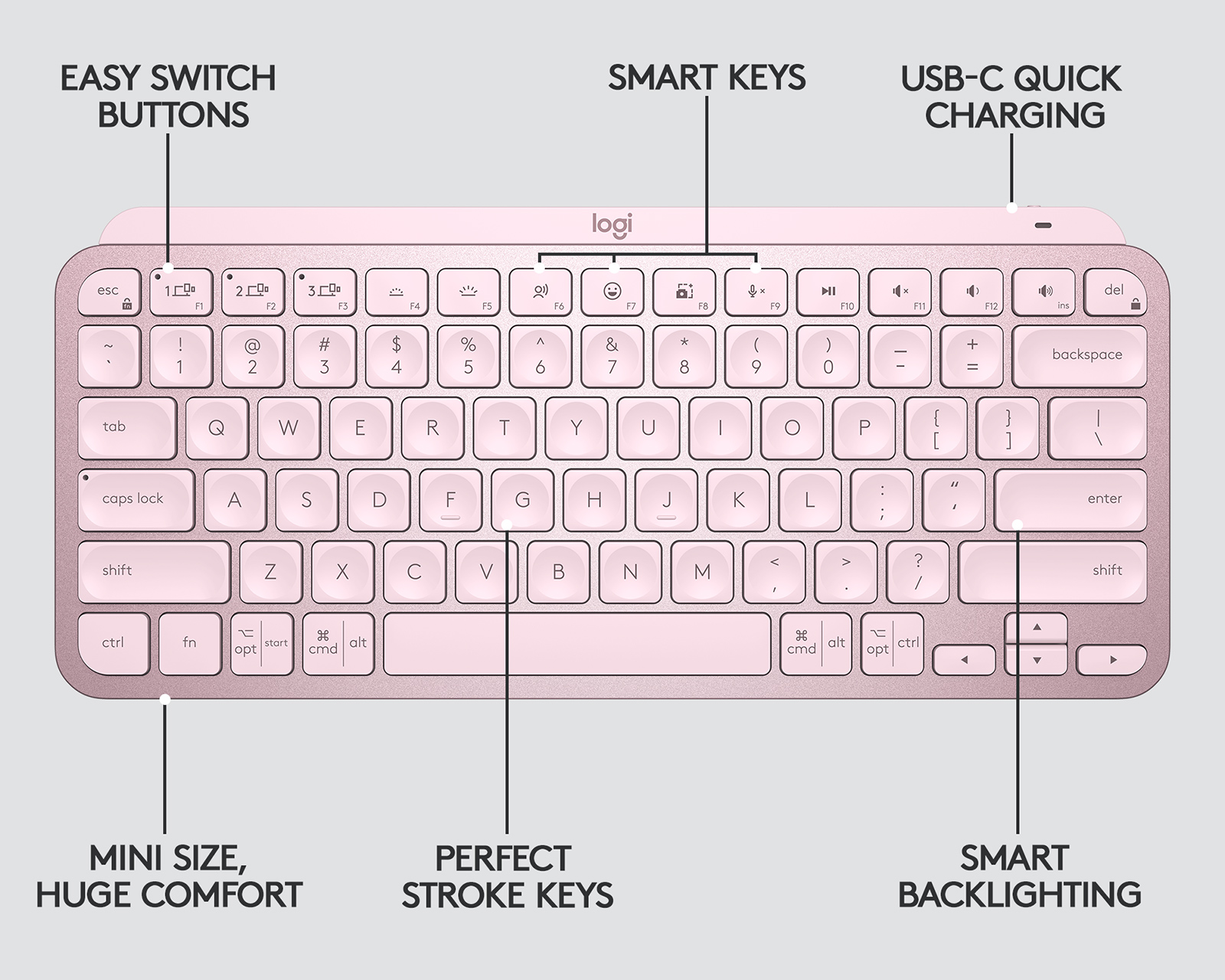 Clavier Logitech MX Keys Mini - Bluetooth - rose - Claviers - Claviers -  Souris - Matériel Informatique High Tech