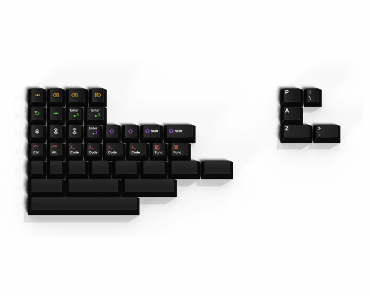 Keyreative KAP WoB - 40s Kit
