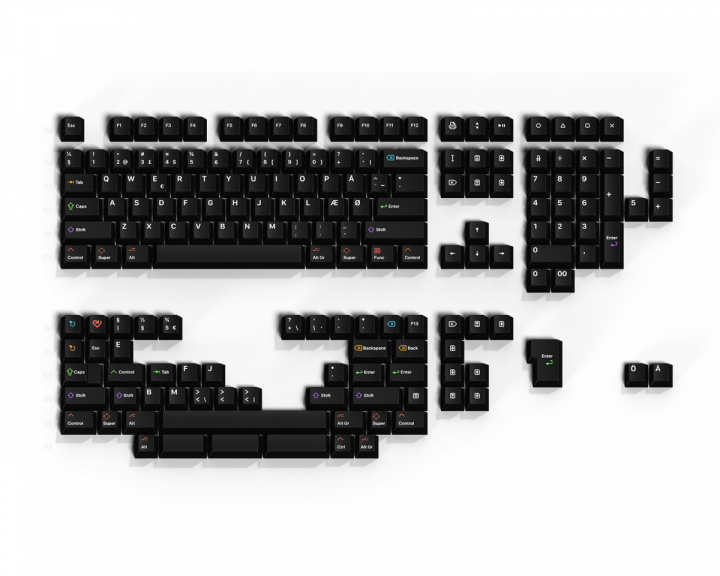 Keyreative KAP WoB - Base Kit Nordic