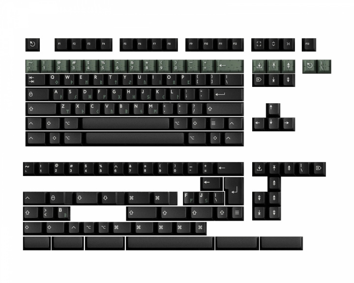  PBTfans Loki - Base kit