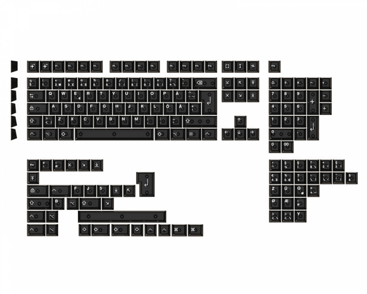  Lucid NORDEUK Keycap Set - BoW