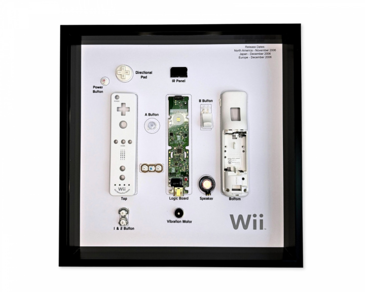  Retro Art Nintendo Wii Remote Kontroll Tavla - Grå