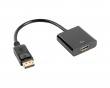 Displayport Hane till HDMI Hona 10 cm