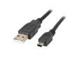USB Mini-B (Hane) till USB-A (Hane) 2.0 (1.8 meter)