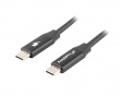 USB-C (Hane) till USB-C (Hane) Kabel Snabbladdning 4.0 - 0.5 Meter