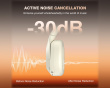 X3 Bluetooth ANC Hörlurar Over-Ear - Vit