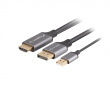 HDMI till DisplayPort Kabel 4K Svart - 1.8m