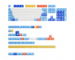 Mondrian Clear Keycap Set
