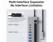 9-Port USB-C Hub 10Gbps LED-display