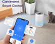 Core 300S Pro Smart HEPA Luftfuktare