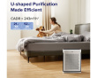 Vital 100S Smart HEPA Luftrenare