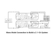 ZA3 48V - Balanced Stereo Amplifier
