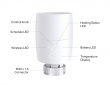 KE100 Smart Termostat för Element