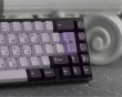 PBTfans Astraeus - Base kit