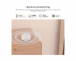 Smart Zigbee temperatur- och luftfuktighetssensor (rund)
