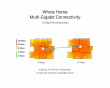 Deco BE85 BE19000 Whole-Home Mesh Wi-Fi 7-system (2-pack)