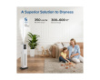 OasisMist 1000S Smart Ultraljuds Cool Mist Tornluftfuktare