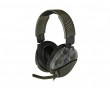 Recon 70 Gaming Headset Green Camo