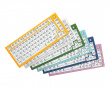 GMMK Pro Top Frame - Golden Yellow (DEMO)